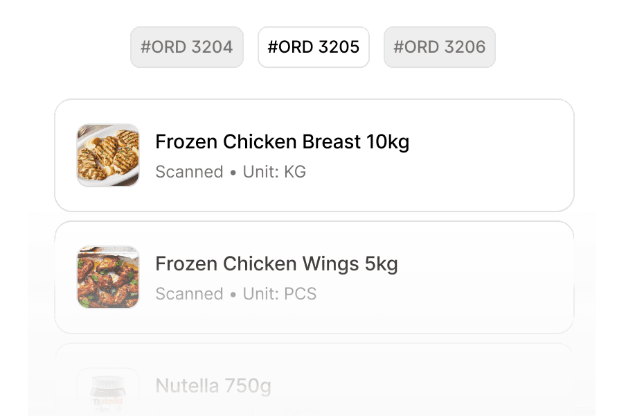Ecommerce preview