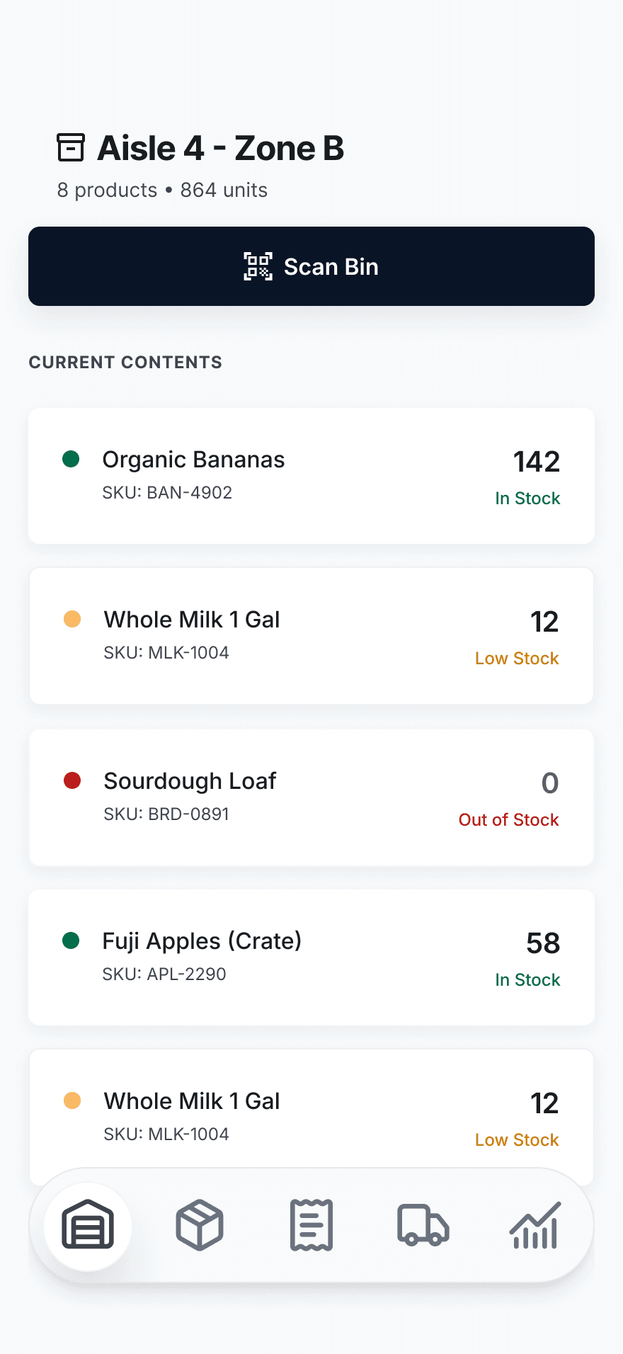 Products