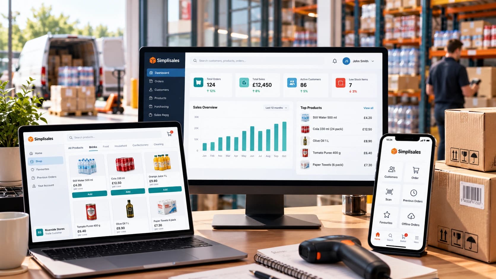 Wholesale software for a small business showing stock, sales orders, customer pricing and purchasing across desktop and mobile devices.